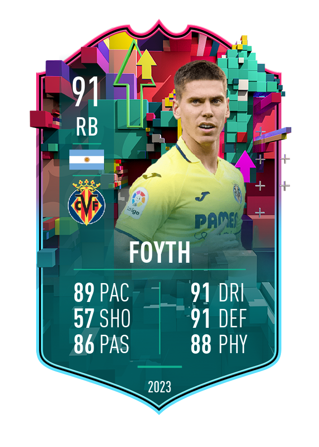 Player card image