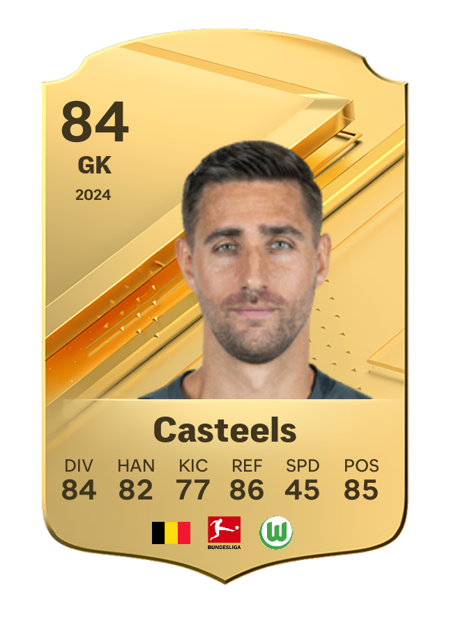 Player card image