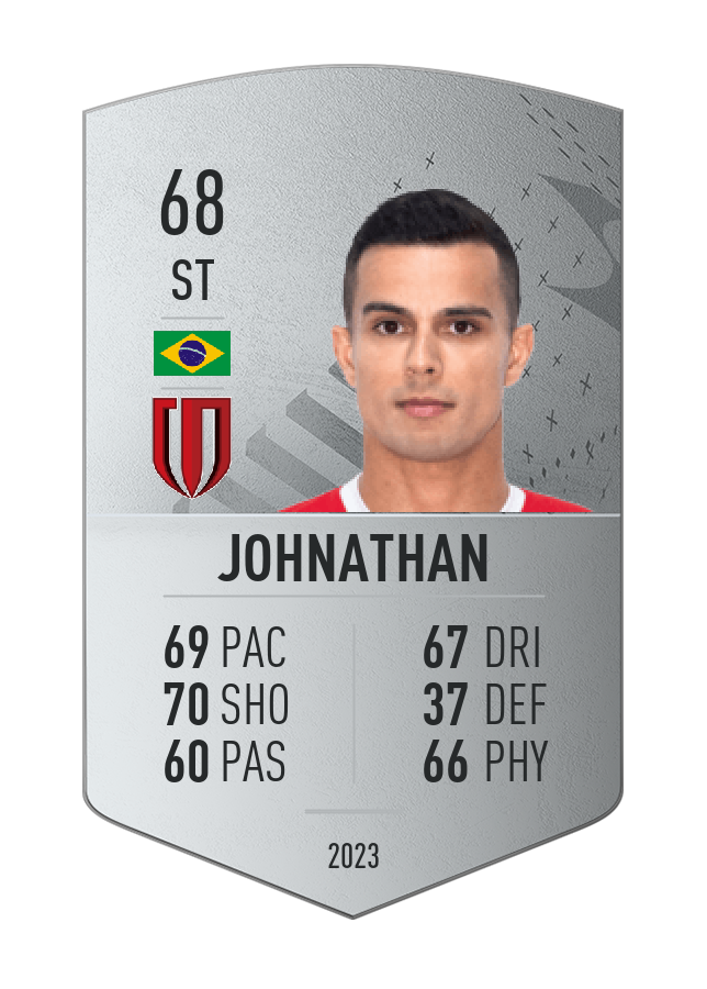 Player card image
