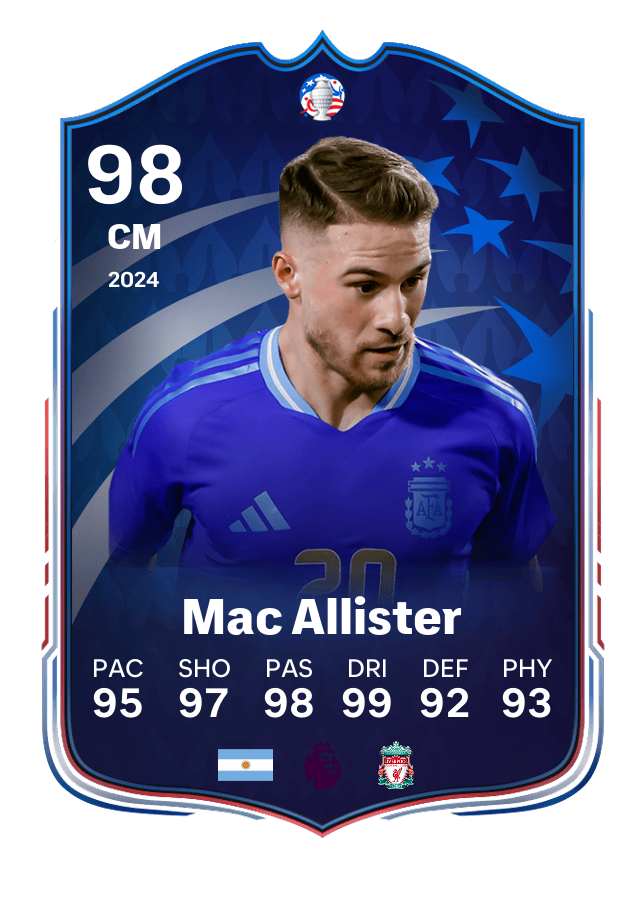 Player card image