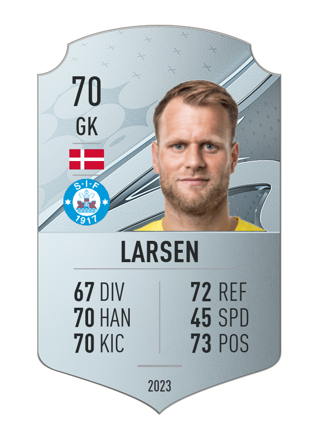 Player card image
