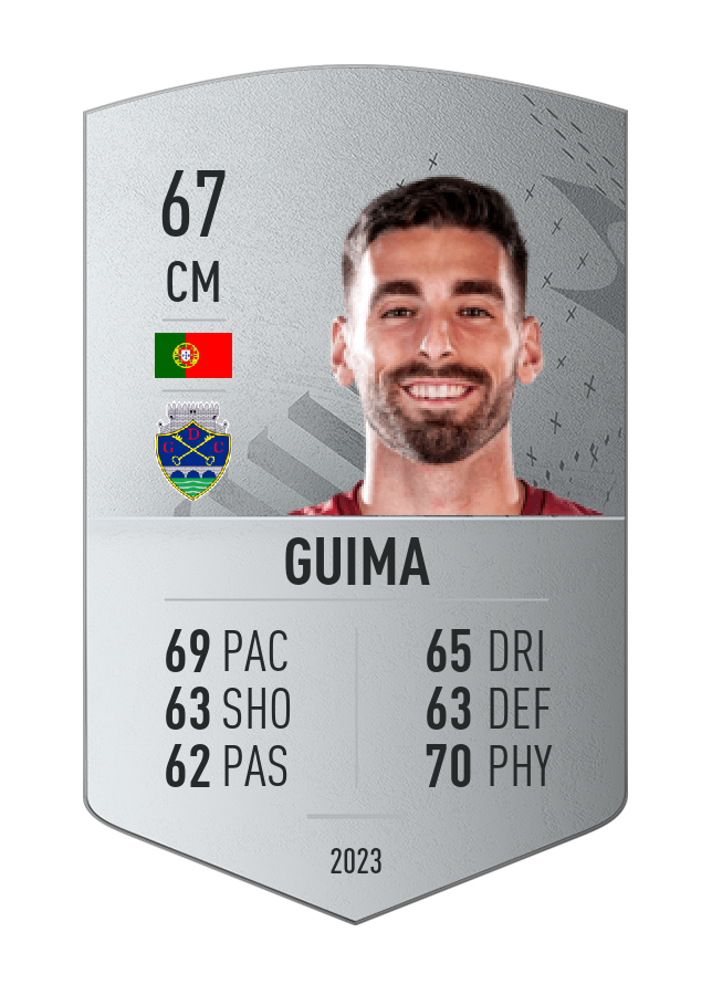 Player card image