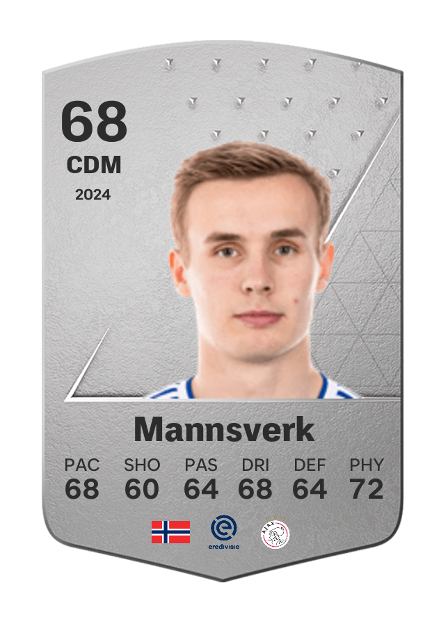Player card image