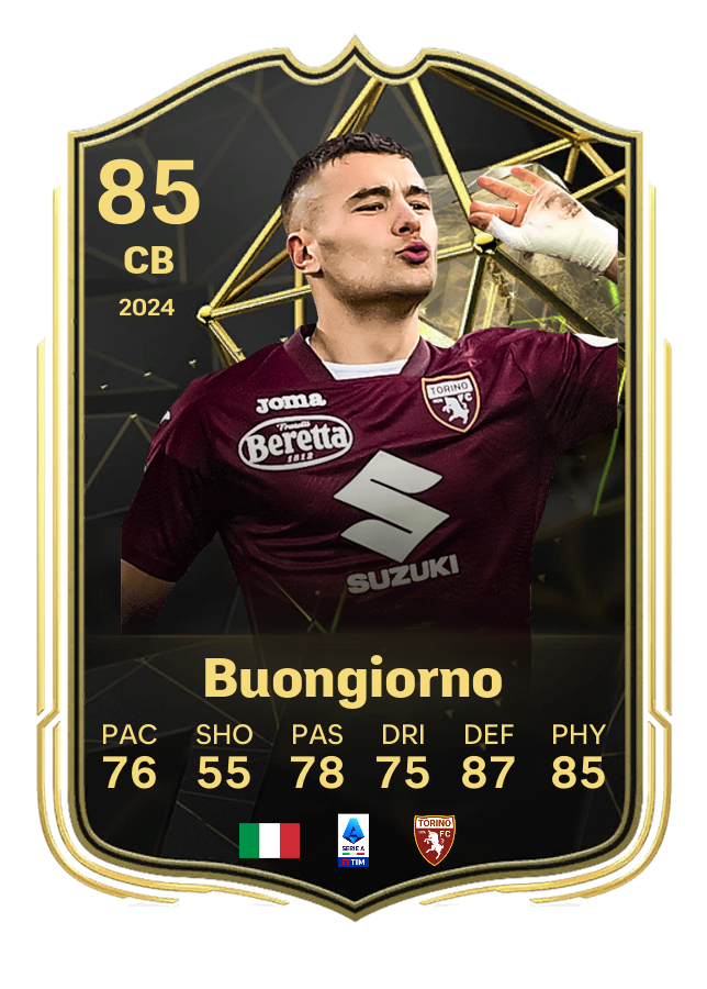 Player card image