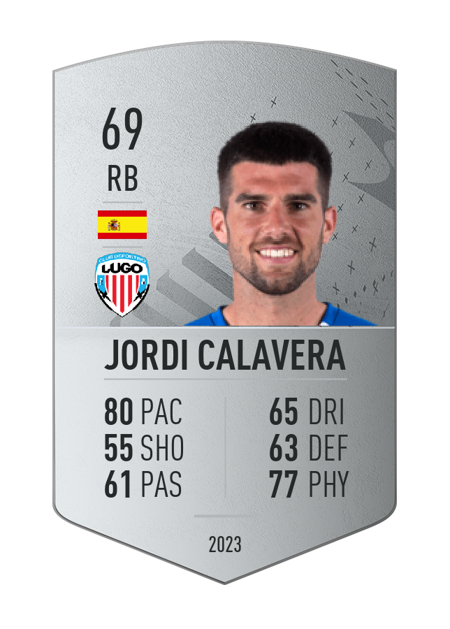 Player card image