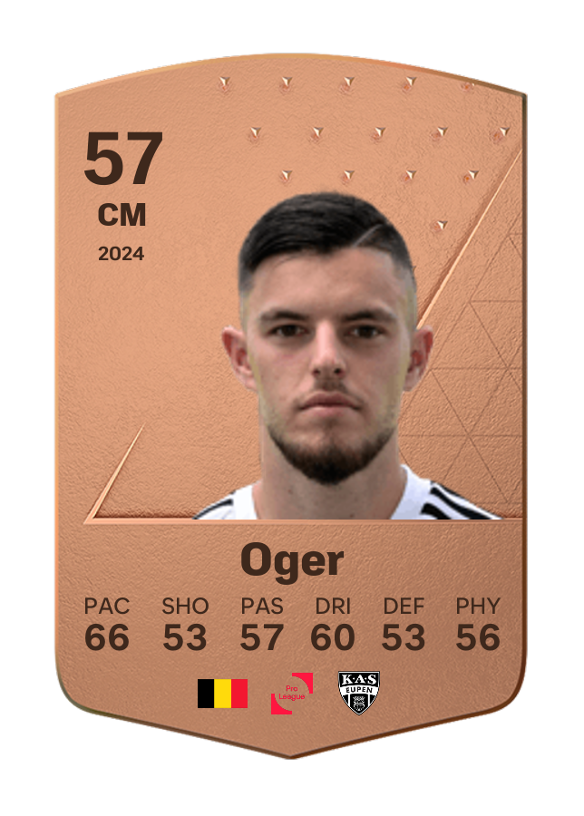 Player card image
