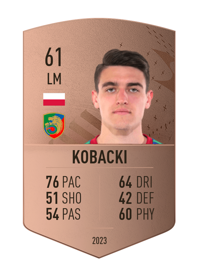Player card image