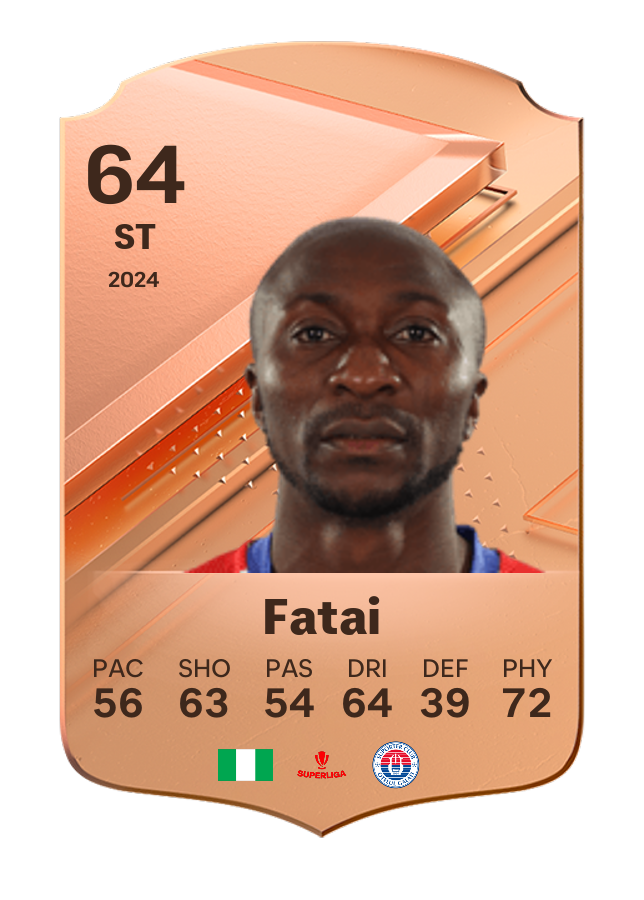 Player card image