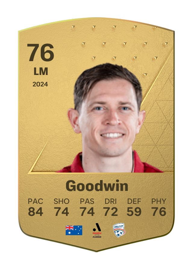 Player card image