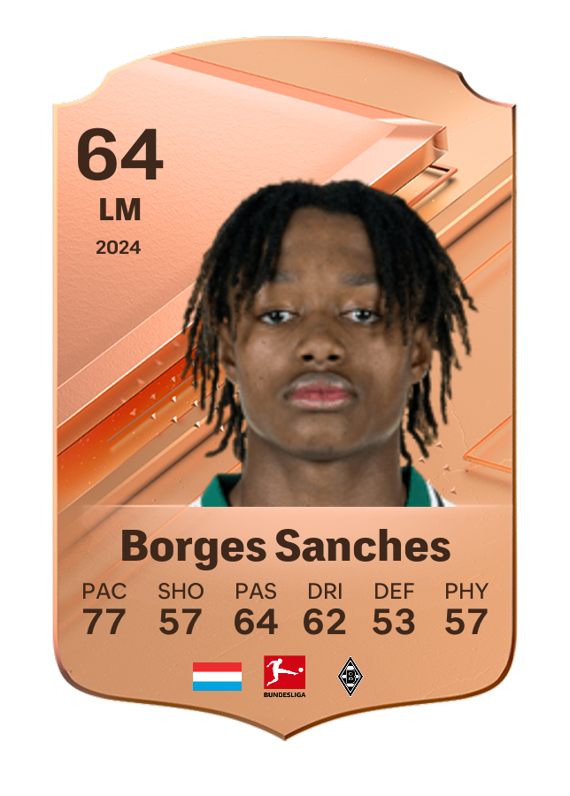Player card image