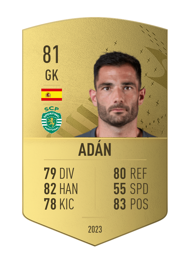 Player card image
