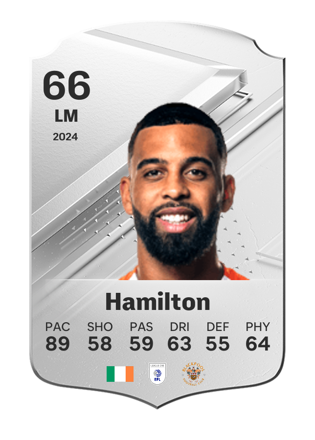 Player card image