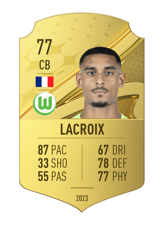 Player card image