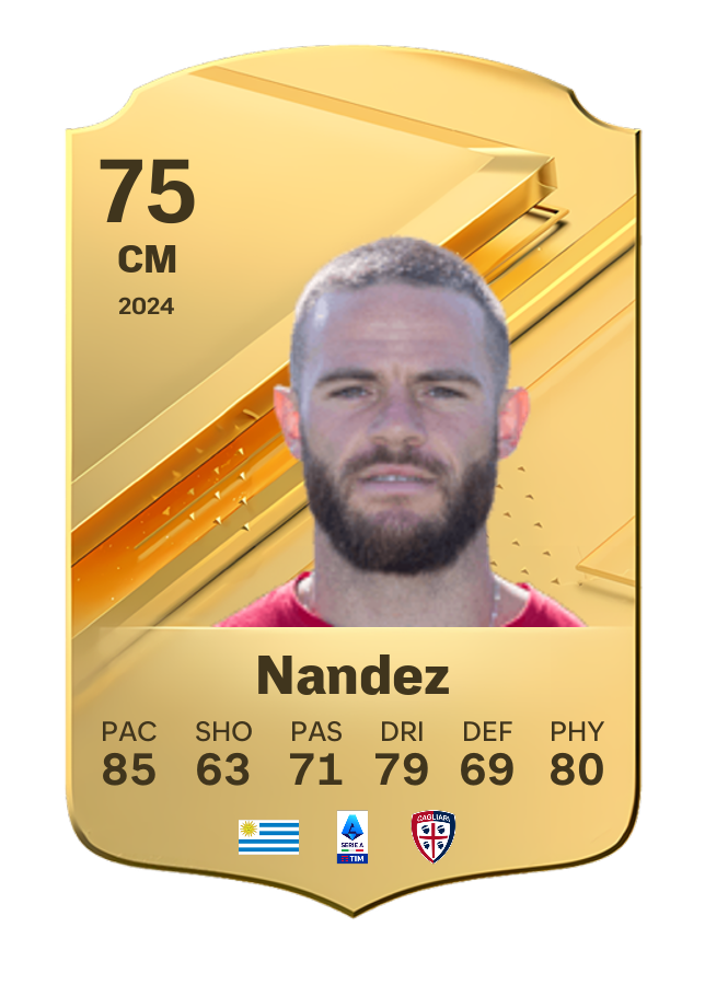 Player card image