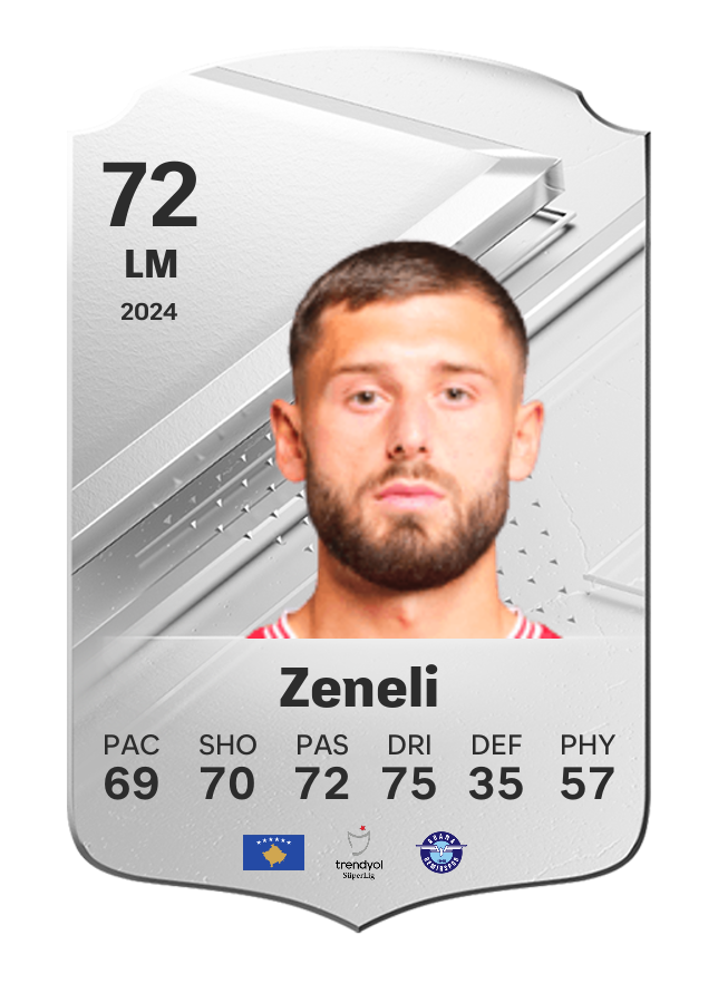 Player card image