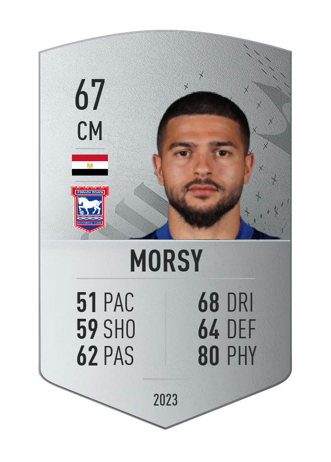 Player card image