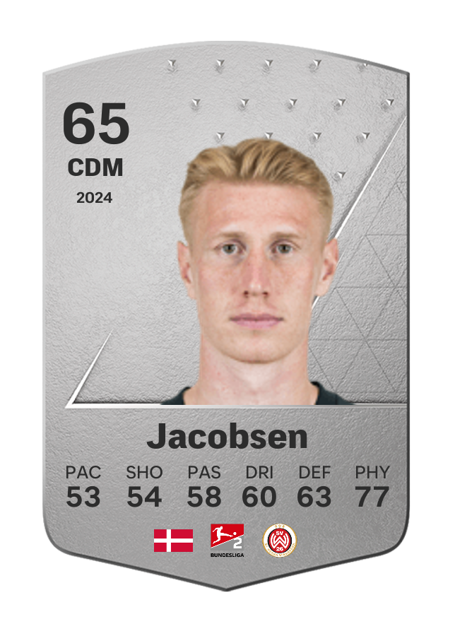 Player card image