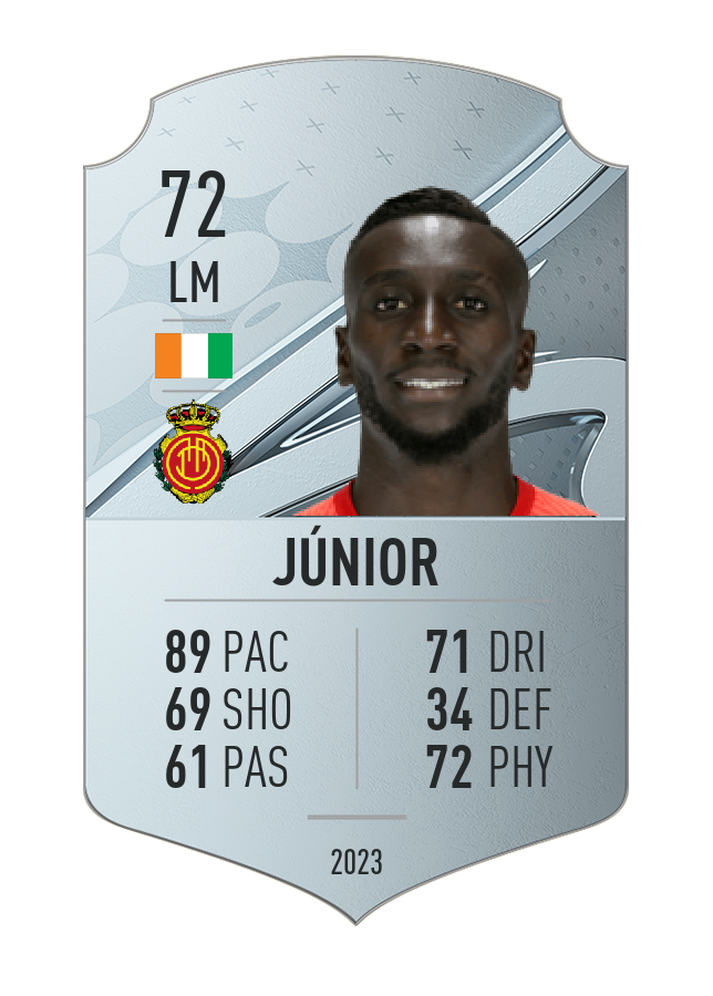 Player card image