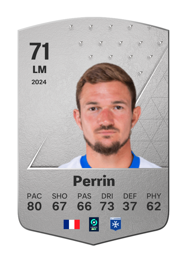 Player card image