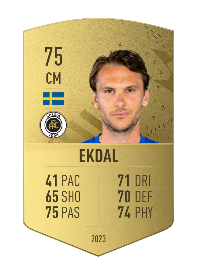 Player card image
