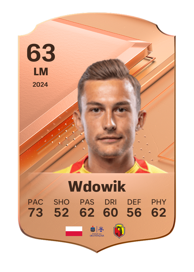 Player card image