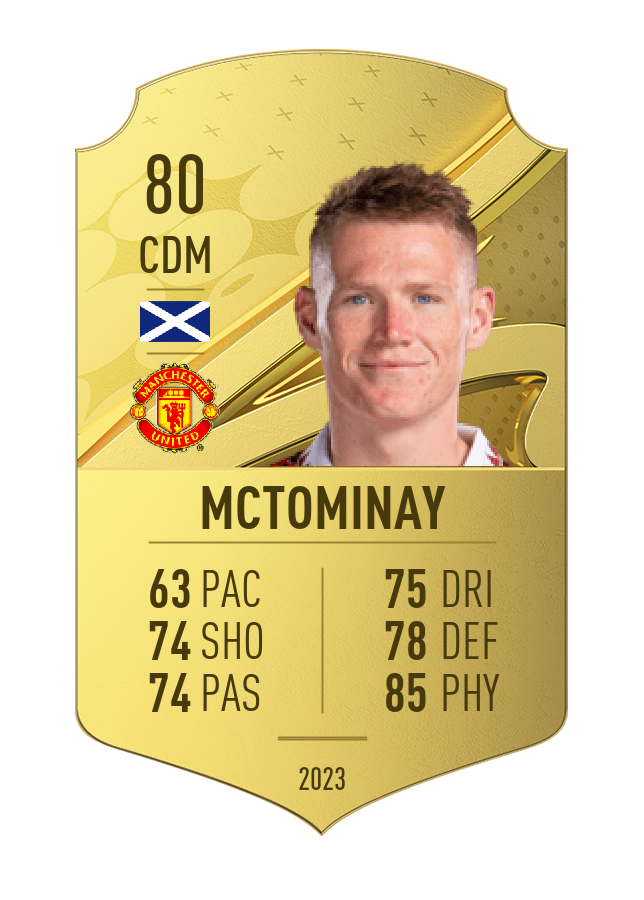 Player card image