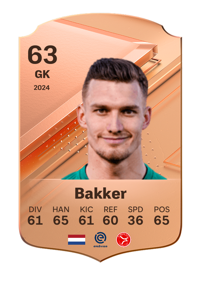 Player card image