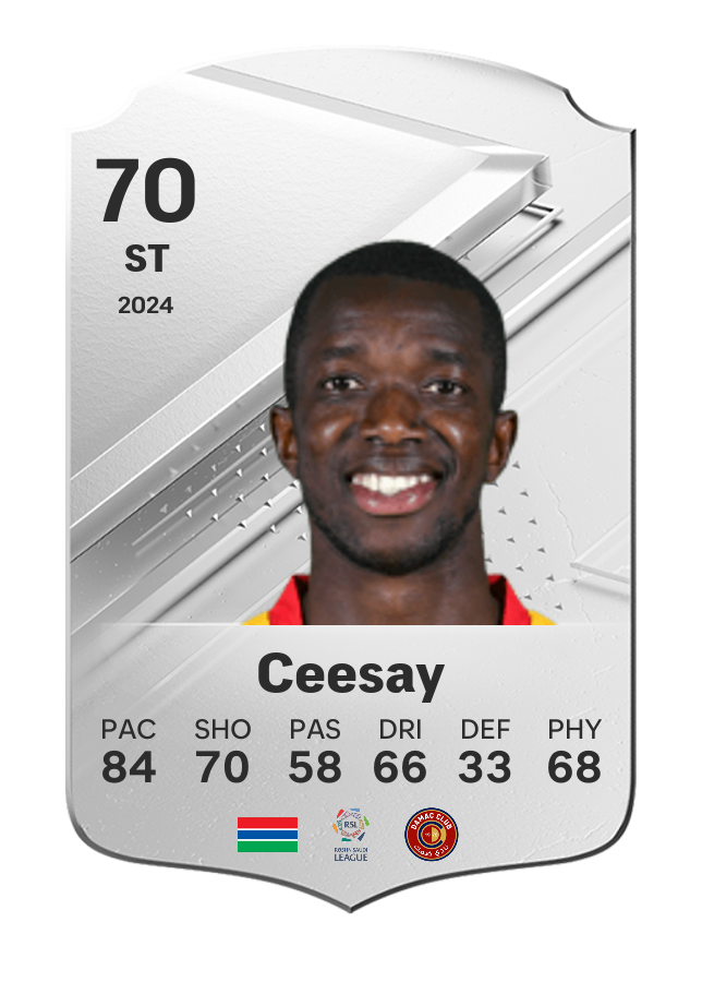 Player card image