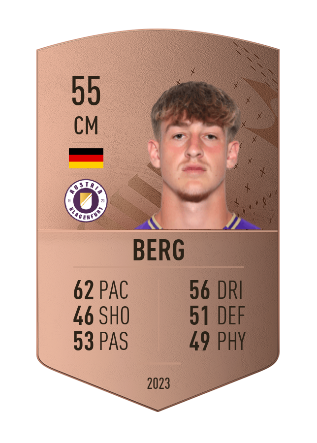 Player card image