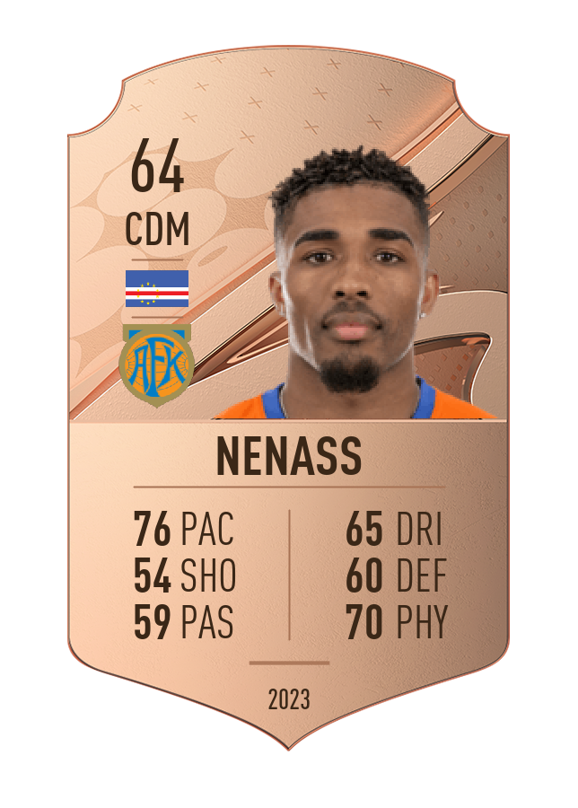 Player card image
