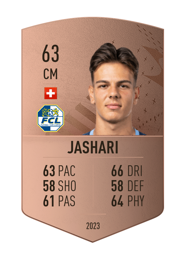 Player card image