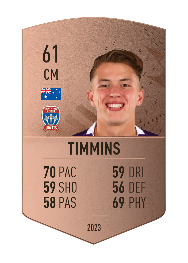Player card image