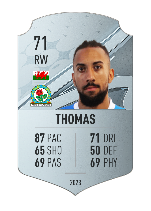 Player card image