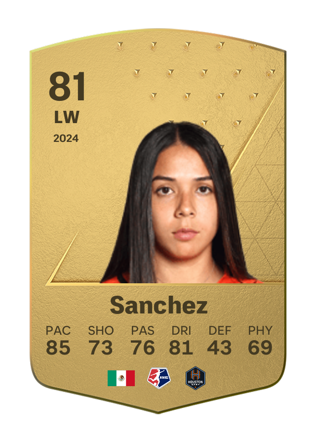 Player card image
