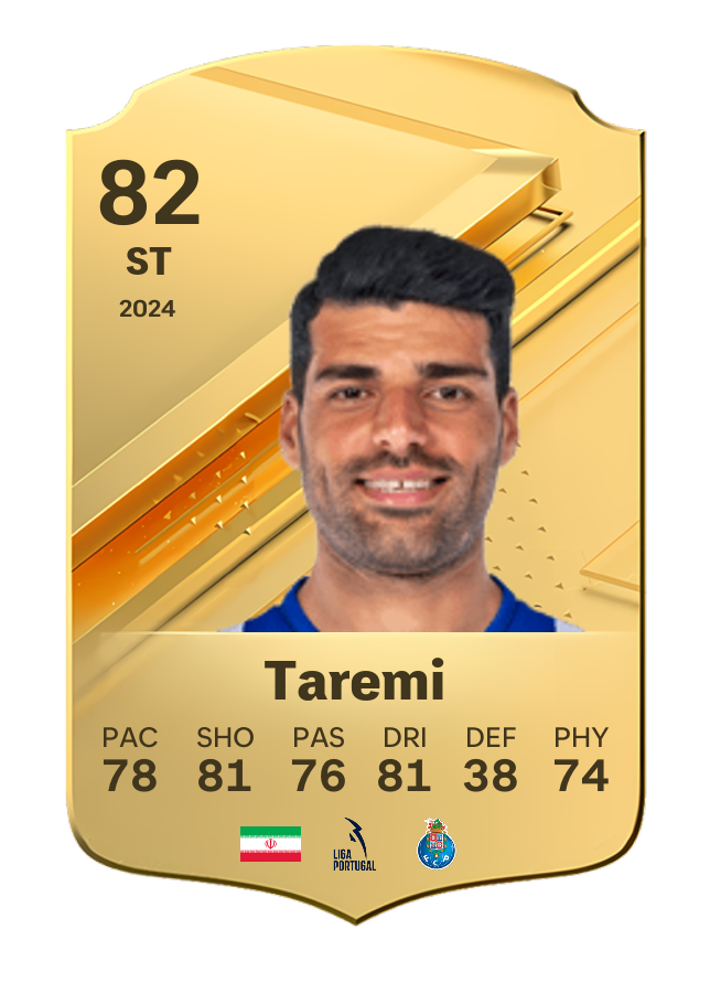 Player card image