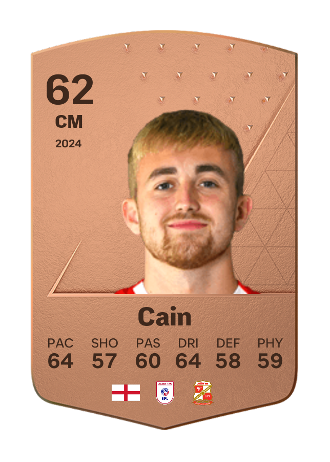 Player card image