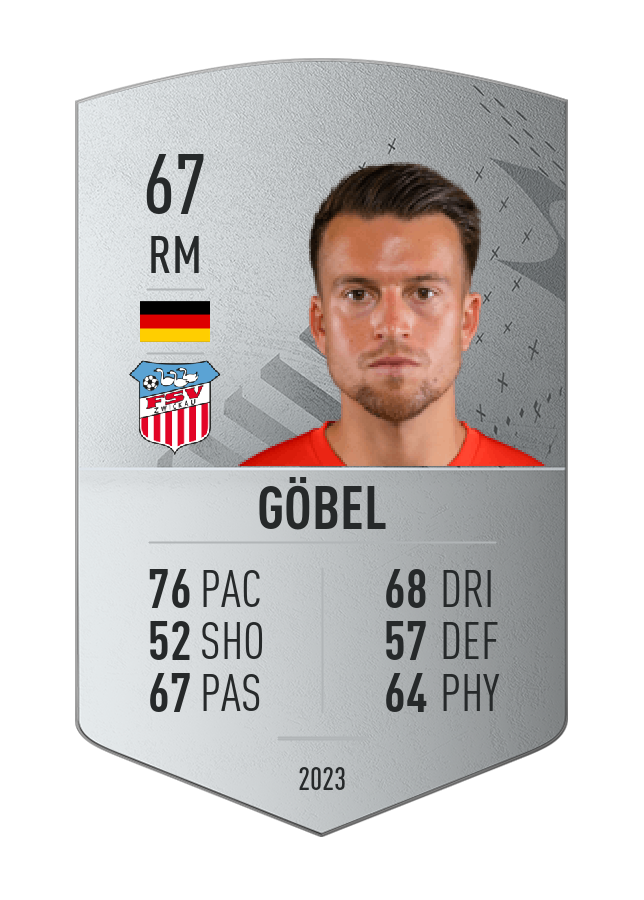 Player card image