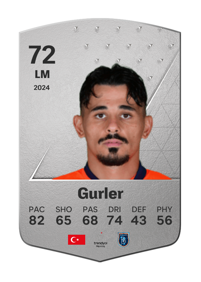 Player card image
