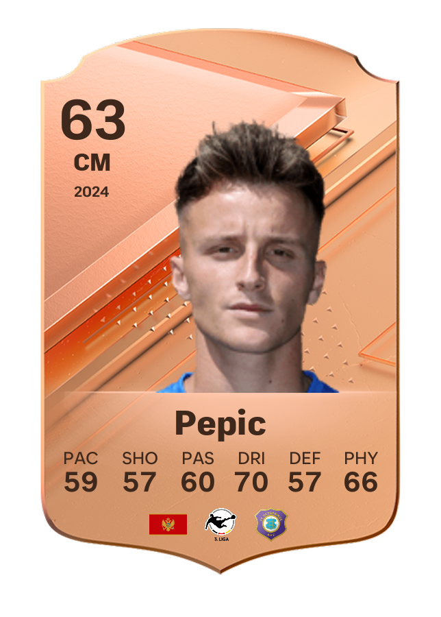 Player card image