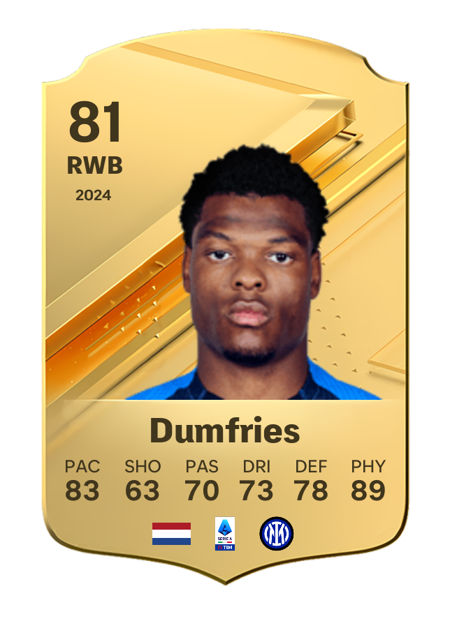 Player card image
