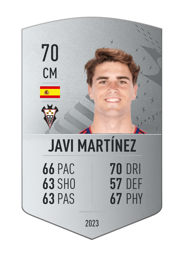 Player card image