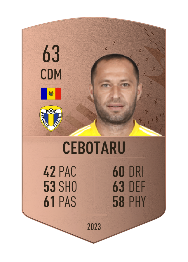 Player card image