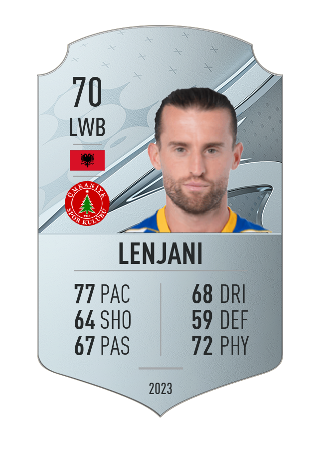 Player card image