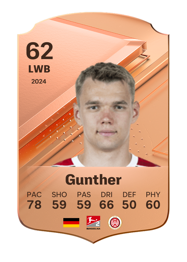 Player card image