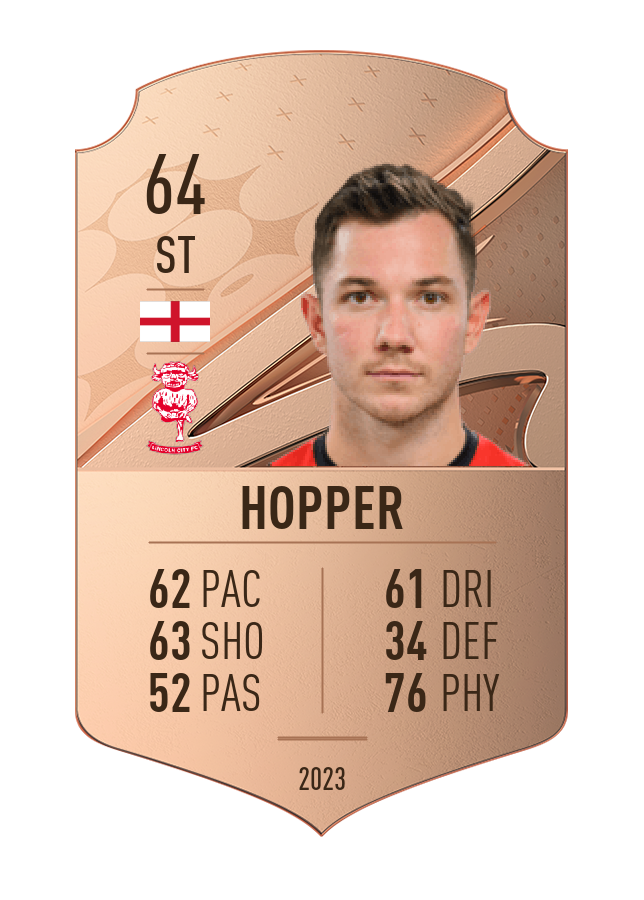 Player card image