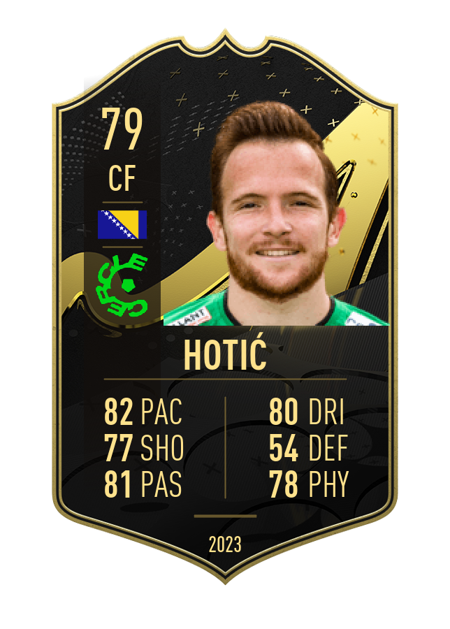 Player card image