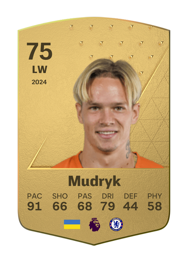 Player card image