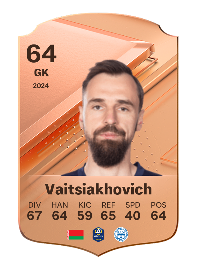 Player card image