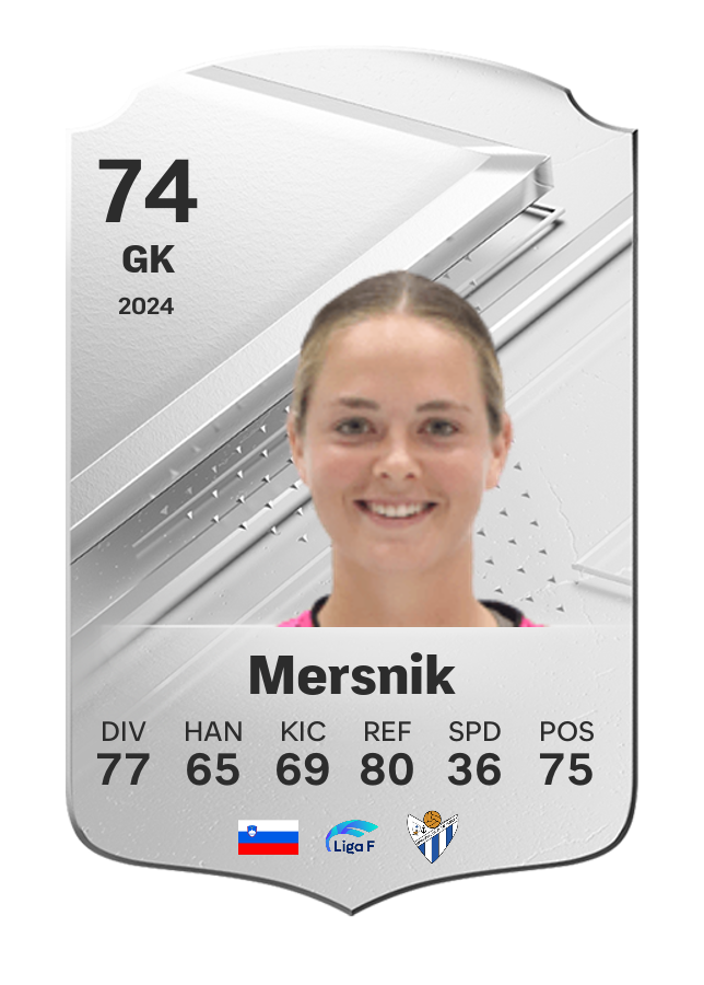 Player card image