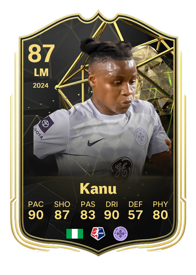 Player card image
